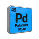 Refining Palladium