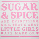 blog logo of Princess Little Cupcake