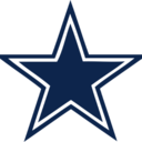 Cowboys Fan's Weekly Blogs