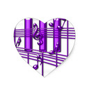 blog logo of Listen toYour Heart