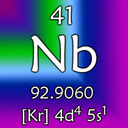 blog logo of Niobium@AO3